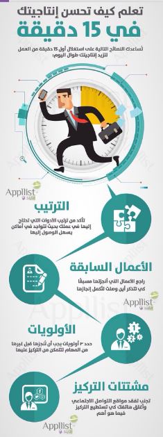 زيادة الانتاجية