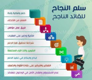 سمات القائد الناجح