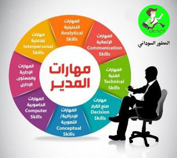 مهارات المدير الناجح