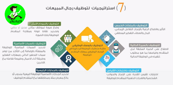 رجال المبيعات