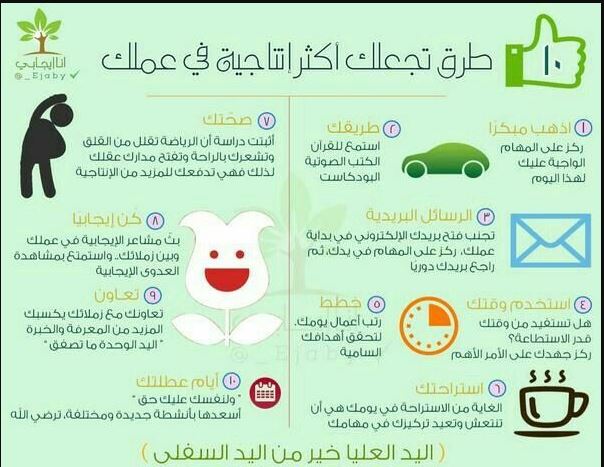 كيف تزيد إنتاجيتك في العمل