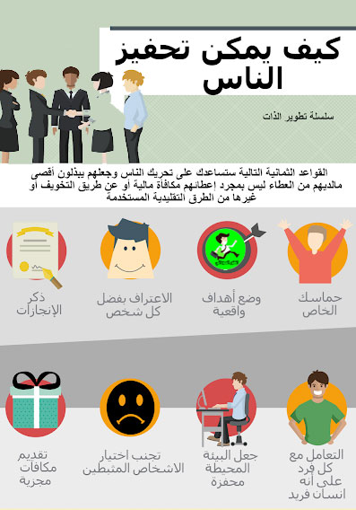 تحفيز الاخرين