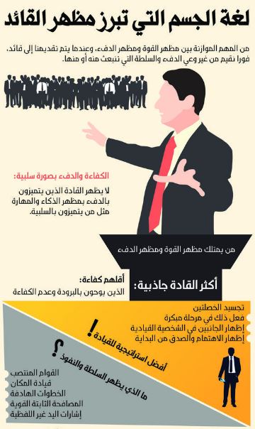 لغة الجسد للقائد