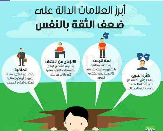 ضعف الثقة بالنفس