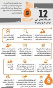 كيف تحصل على الراتب 