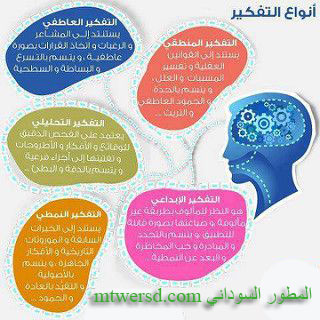 انواع التفكير
