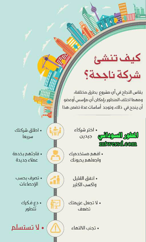خطوات نجاح المشروع