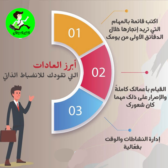 الانضباط الذاتي