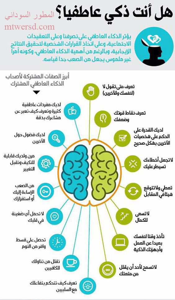 الذكاء العاطفي