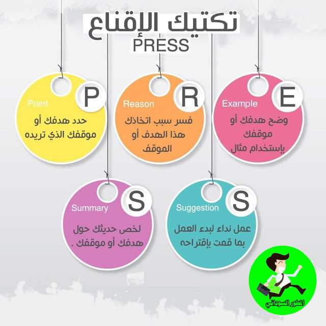 الاقناع والتاثير