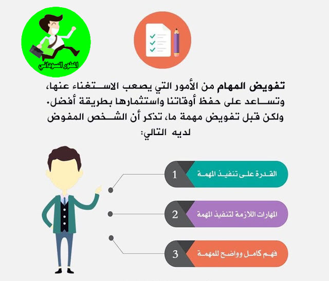 تفويض المهام