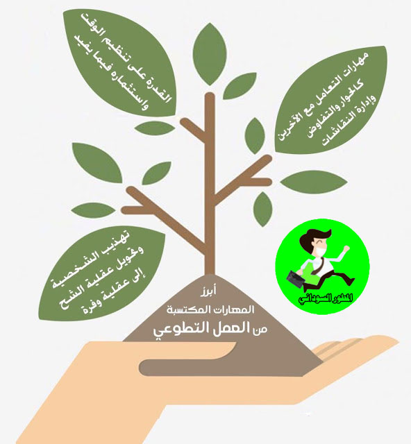 ابز مهارات العمل التطوعي