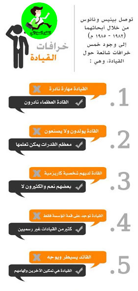 خرفات القيادة