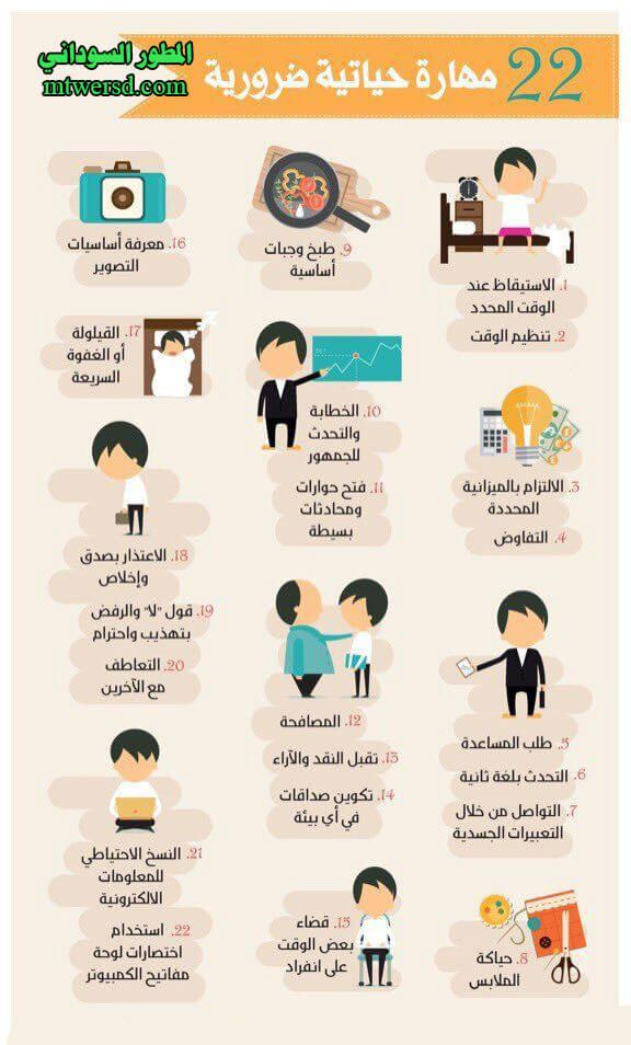المهارات الحياتية الضرورية