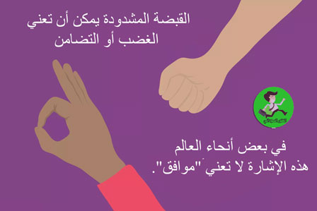 الايماءات للجسد