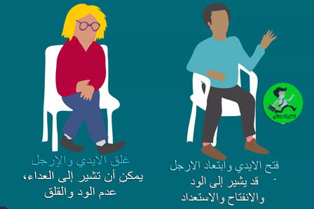 لغة الجسد الجلوس