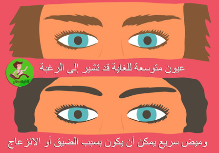 لغة العيون