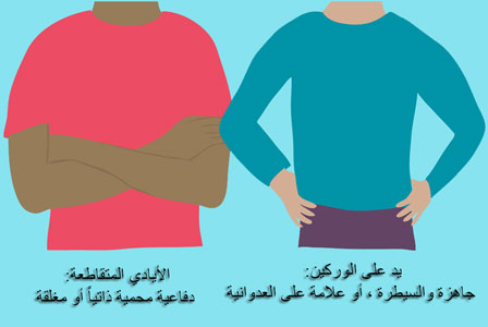 لغة اليدين