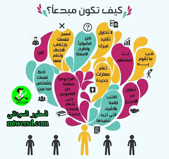 كيف تكون مبدع