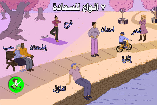 انواع السعادة
