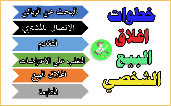 خطوات البيع