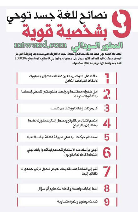 لغة الجسد للشخصية القوية