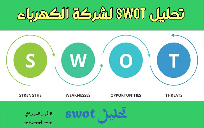 تحليل SWOT لشركة الكهرباء