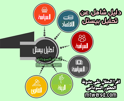تحليل بيستل