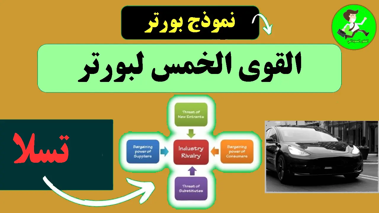 نموذج بورتر لشركة تسلا