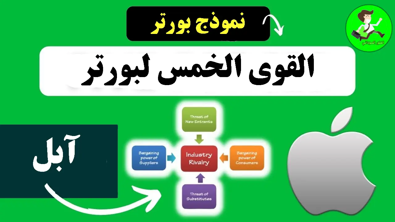 نموذج بورتر لشركة آبل